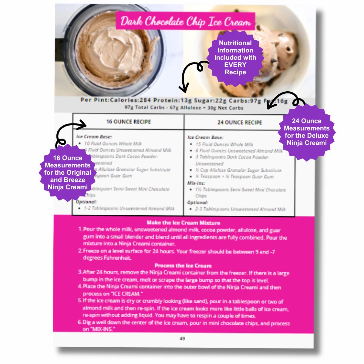 57 Low Calorie Ninja Creami Recipes-Physical Copy