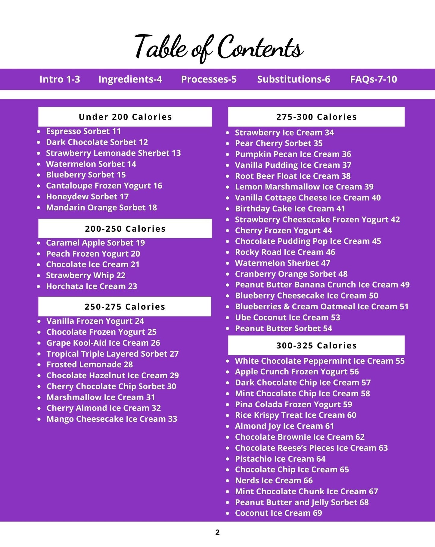 57 Low Calorie Ninja Creami Recipes-Physical Copy